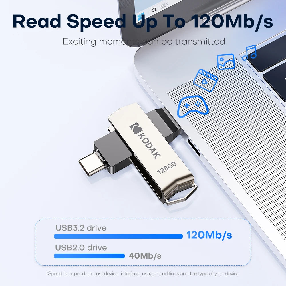 Mini Pen Drive USB 3.1 Type C High Speed Memory - 8TB