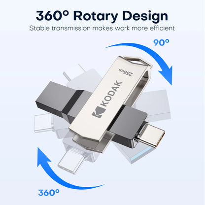 Mini Pen Drive USB 3.1 Type C High Speed Memory - 8TB